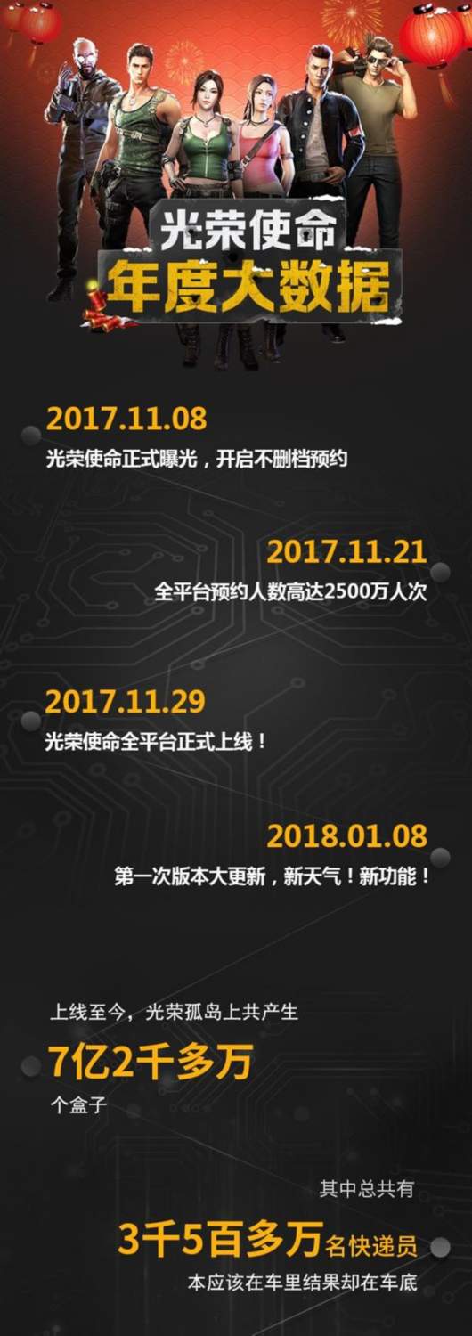 ‘BJL平台集团’为了弘扬中国民乐 苹果更新GarageBand(图1) BJL平台集团